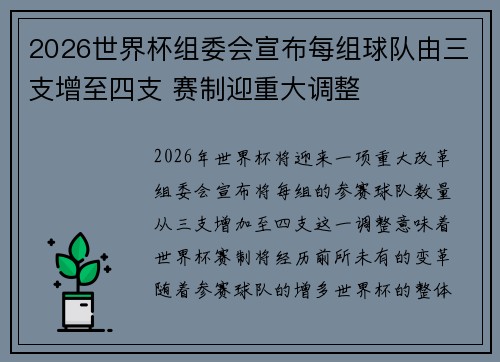 2026世界杯组委会宣布每组球队由三支增至四支 赛制迎重大调整